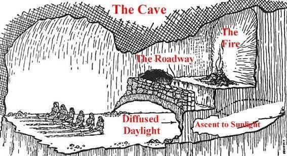 plato-cave.jpg